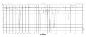 Dioctyl phthalate ≥99.5%