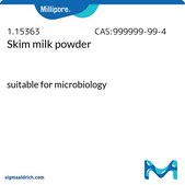 Skim milk powder suitable for microbiology