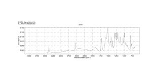 N-Acetyl-L-cysteine BioReagent, suitable for cell culture