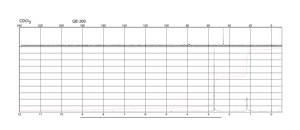 Ethylenediamine purified by redistillation, ≥99.5%