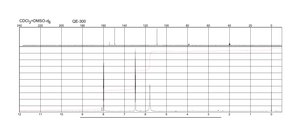 4-Aminopyridine ≥99%