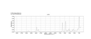 2,6-Diethylaniline 98%