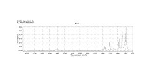 (S)-(+)-Epichlorohydrin 98%