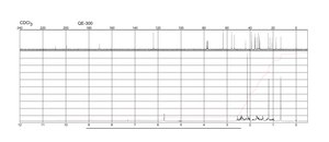 Progesterone γ-irradiated, BioXtra, suitable for cell culture
