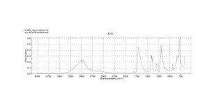 Chloroacetic acid ACS reagent, ≥99.0%