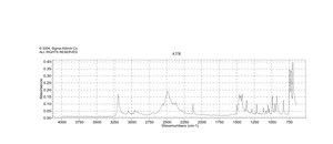 Pargyline hydrochloride