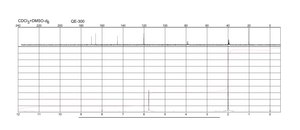 Citraconic acid 98%