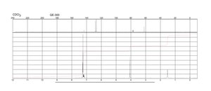 (1S,2S)-(−)-1,2-Diphenylethylenediamine 97%