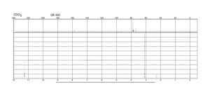 Propiolic acid 95%