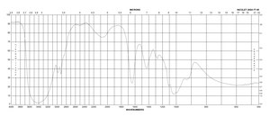 Formaldehyde solution Molecular Biology, 36.5-38% in H2O
