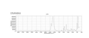 Phenethyl isothiocyanate 99%