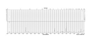 Phenoxyacetic acid 98%