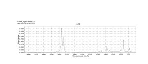 1-Pentadecene 98%