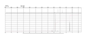 (−)-Methyl L-lactate 98%, optical purity ee: 97% (GLC)