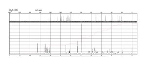 (+)-Cinchonine 85%