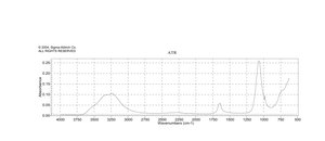 Magnesium sulfate heptahydrate BioReagent, Molecular Biology, suitable for plant cell culture, ≥99.0%