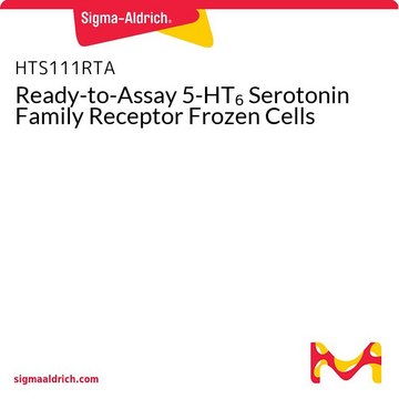 Ready-to-Assay 5-HT6 Serotonin Family Receptor Frozen Cells