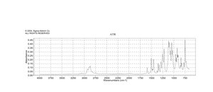 Dibenzo-30-crown-10 98%