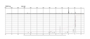 Valinomycin ≥98% (TLC), ≥90% (HPLC)