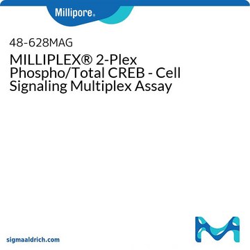 MILLIPLEX&#174; 2-Plex Fosfo/Total CREB - Ensayo múltiple de comunicación celular