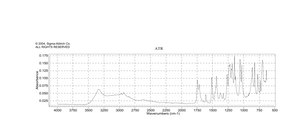 DL-4-Hydroxy-3-methoxymandelic acid ≥98% (HPLC), powder