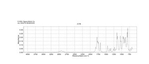 Methacryloyl chloride 97%, contains monomethyl ether hydroquinone as stabilizer