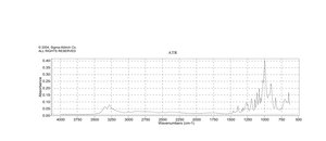 D-Glucose 6-phosphate sodium salt ≥98% (HPLC)