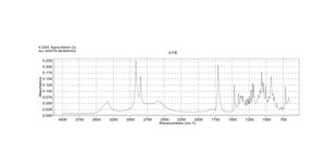 15-Hydroxypentadecanoic acid 97%