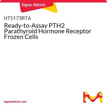 Ready-to-Assay PTH2 Parathyroid Hormone Receptor Frozen Cells