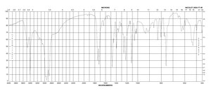 DL-Indole-3-lactic acid 99%