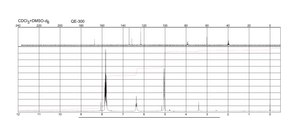 N-(Hydroxymethyl)phthalimide 97%