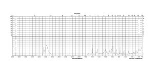 Atropine sulfate salt monohydrate ≥97% (TLC), crystalline