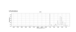 α-Methylene-γ-butyrolactone 97%