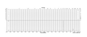 Barium sulfate 99.99% trace metals basis