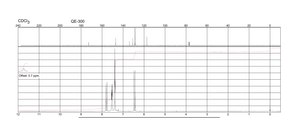 trans-Cinnamic acid ≥99%